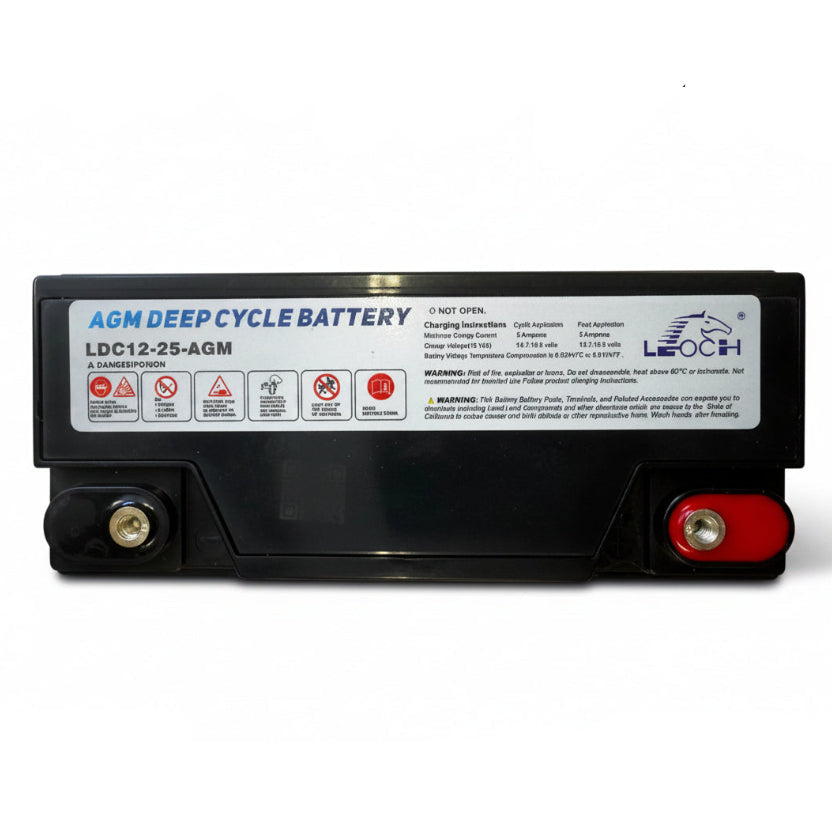 Batterie LEOCHWILLIAMS Minijet
