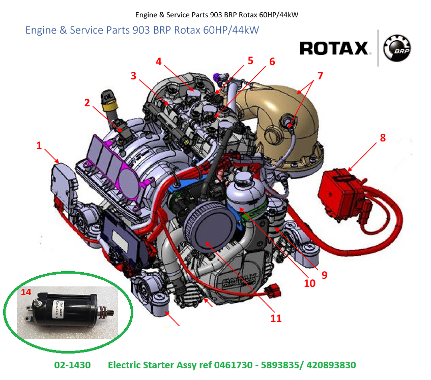 Démarreur Électrique WILLIAMS Tender 280 & SEADOO Spark 900 ACE – Réf. 420893830