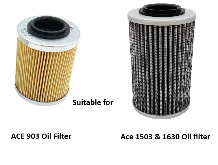 Kit 3 Joints Toriques Filtre à Huile Rotax – Réf. 420956744 | Lot de 10 kits