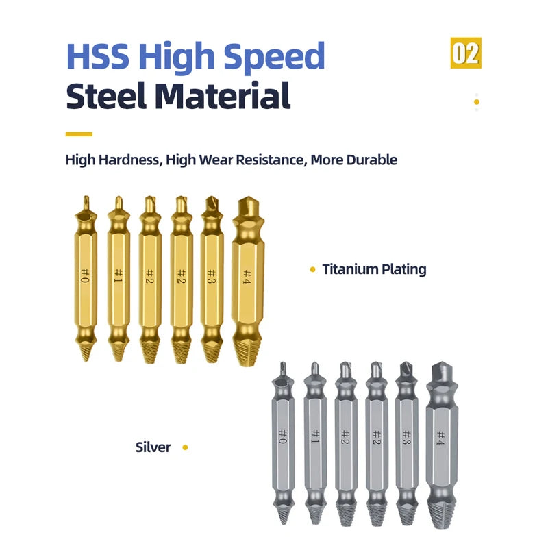 Damaged Screw Extractor – Set of 4/5/6 pcs, HSS Steel, Centering Drill Bit | Nautical Workshop