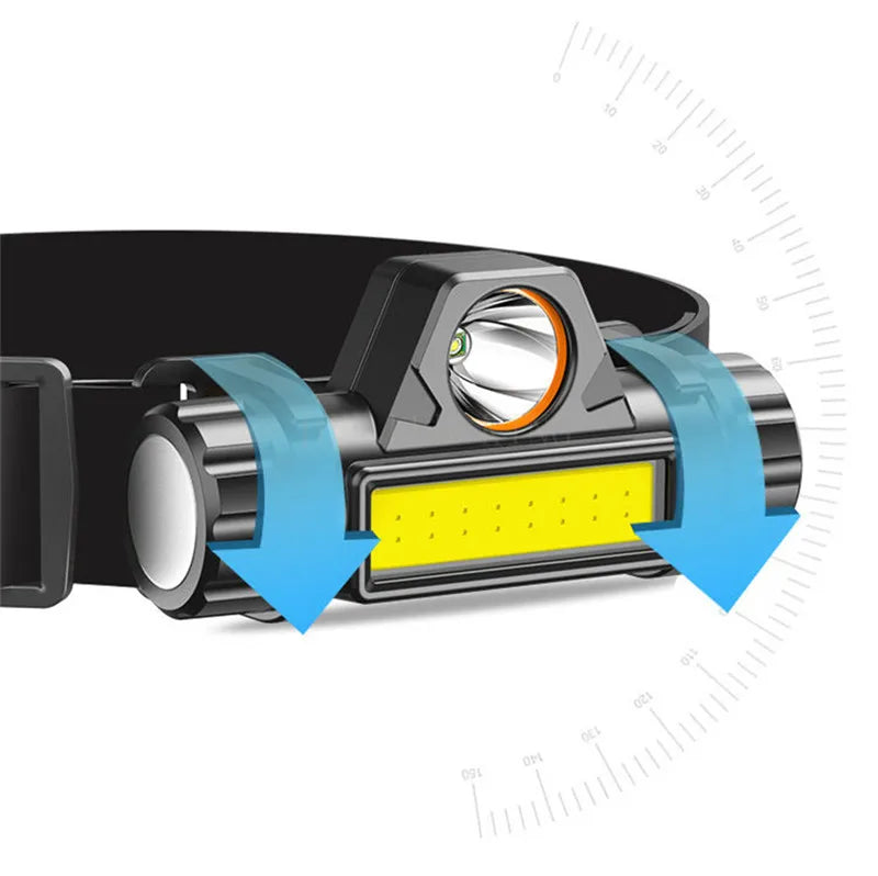 Lampe Frontale LED COB Rechargeable USB – 2000 lm, 6 Modes, Waterproof | Camping, Pêche, Nautique