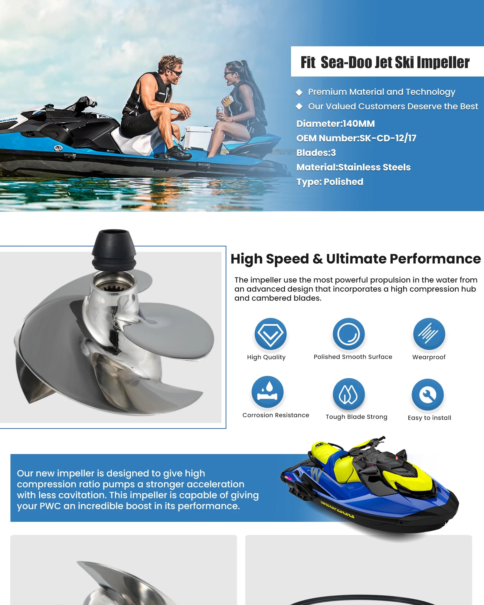 Kit de Propulsión Completo Sea-Doo Spark 900 & Williams 280 Minijet – 140mm 3 Palas – Reemplaza Solas SK-CD 12/17