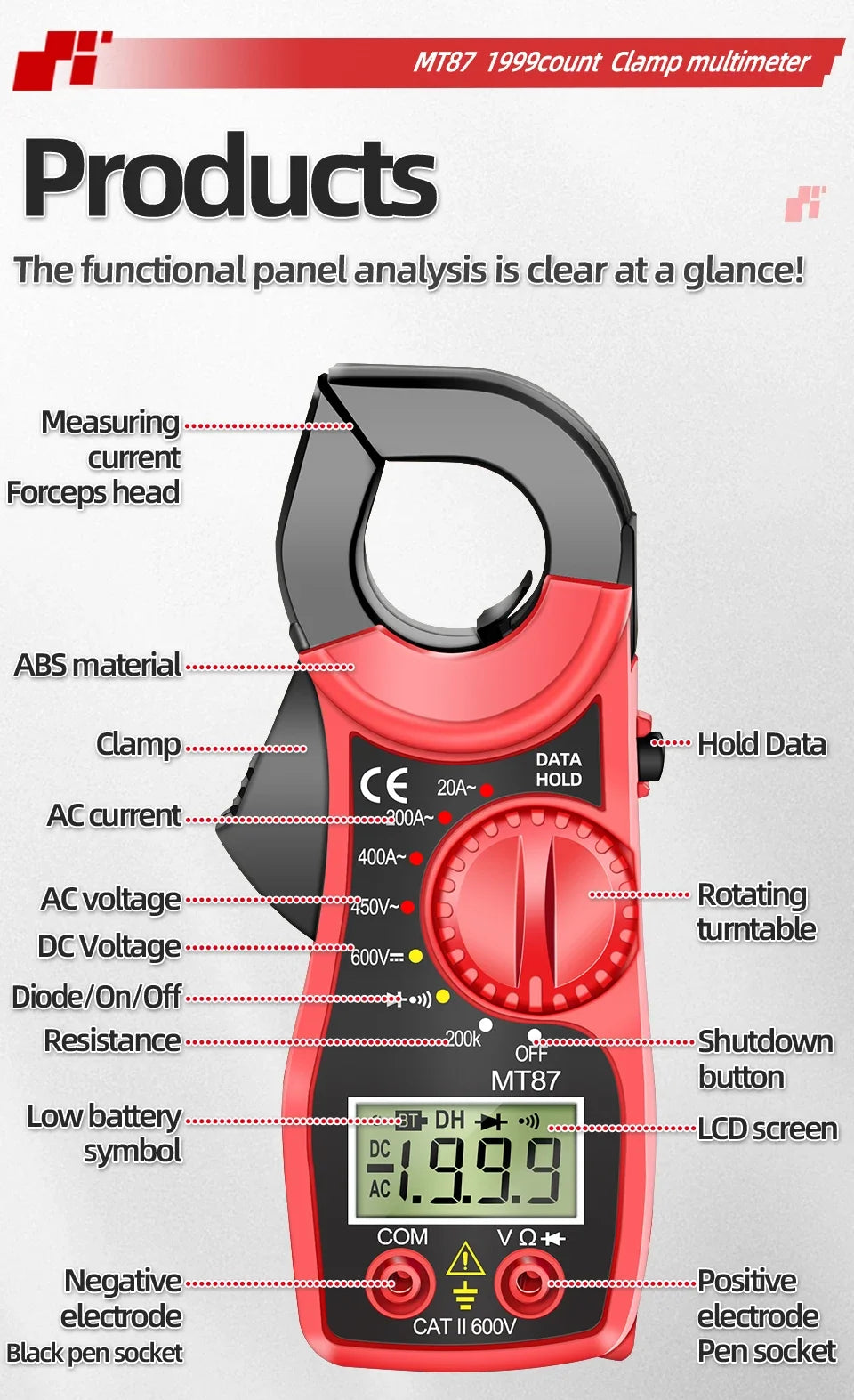 Digital Clamp Meter Multimeter High Precision